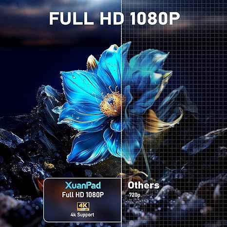 Big screen, small space